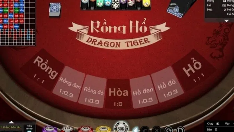 What's Tiger Dragon Online?